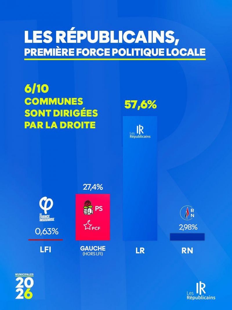 Image for the Tweet beginning: Basique. Simple.